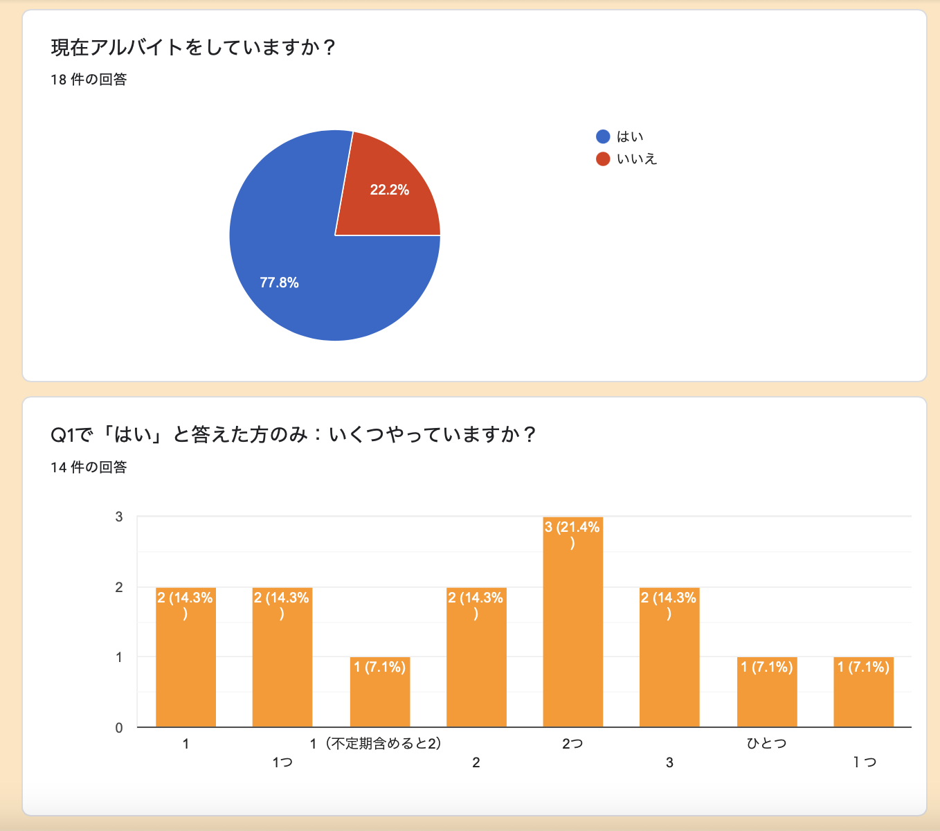 http://ud.t.u-tokyo.ac.jp/blog/_images/%E3%82%B9%E3%82%AF%E3%83%AA%E3%83%BC%E3%83%B3%E3%82%B7%E3%83%A7%E3%83%83%E3%83%88%202021-07-03%200.25.12.png